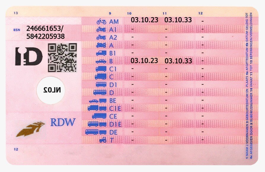 auto rijbewijs kopen